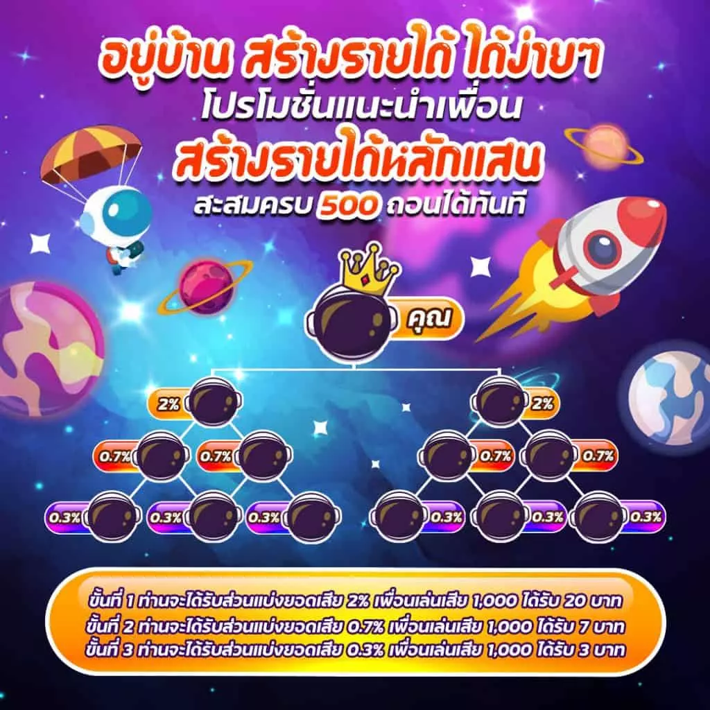 สล็อตออนไลน์